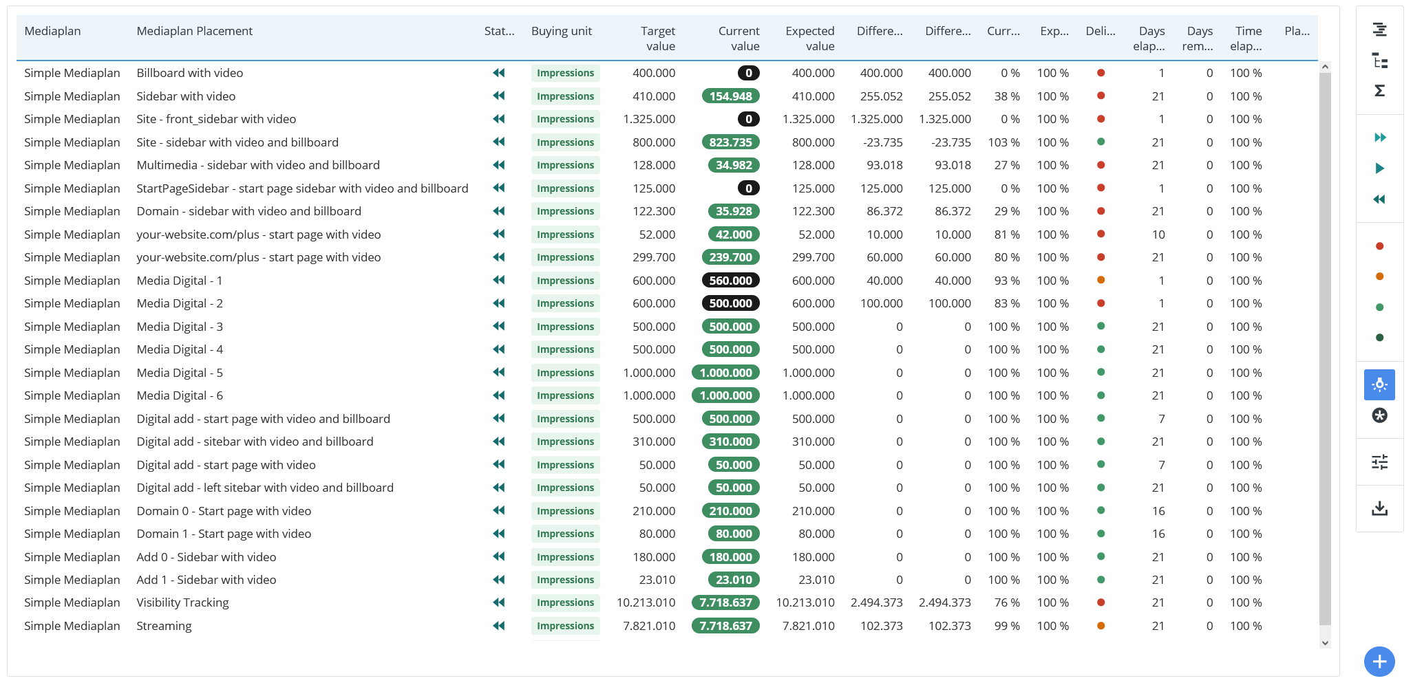 using-the-plan-page